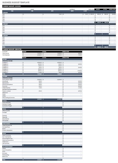 Smartsheet Project Budget Template