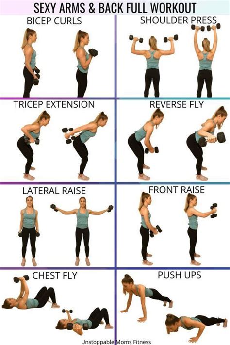 Arm Workout to Tone & Strengthen — Unstoppable Moms Fitness zawsa