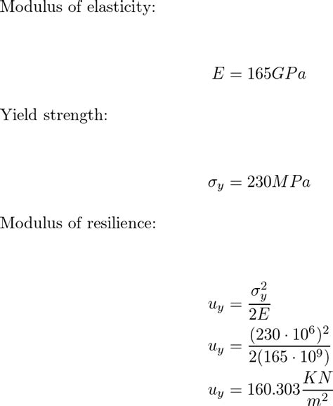 Determine the modulus of resilience for each of the followin | Quizlet