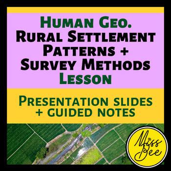 Rural Settlement Patterns and Survey Methods Lesson | AP Human ...