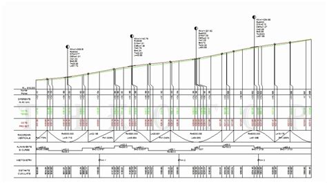 LONGITUDINAL AND TRANSVERSAL PROFILES | Theotop WebSite