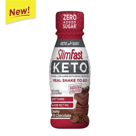 Slimfast Keto Shakes - All About Baked Thing Recipe