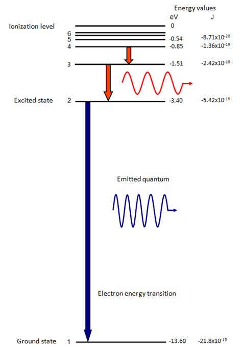 schoolphysics ::Welcome::