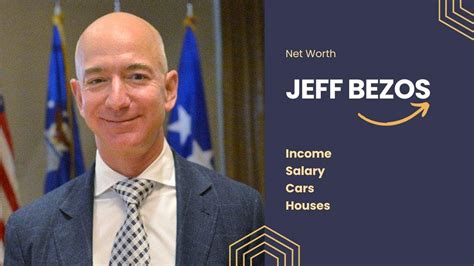 Jeff Bezos Net Worth 2024: Salary, Net Worth in Rupees (INR), Annual Income, Houses, and Cars.