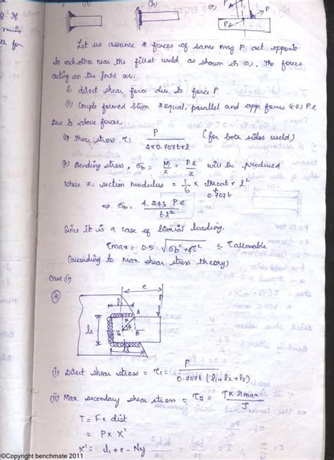 Design of machine elements | PDF