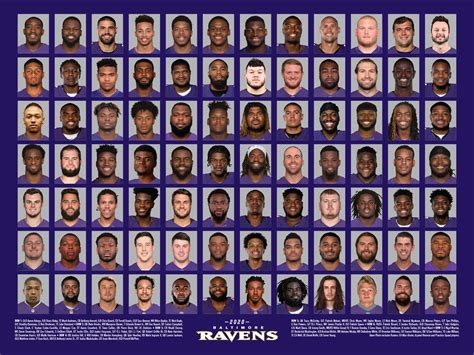 Beth Barnes Gossip: Baltimore Ravens Wr Depth Chart 2021