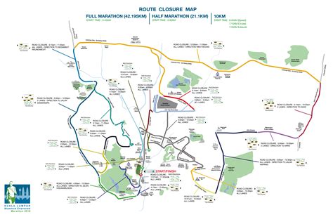 KL Marathon | Travel / Road Closures