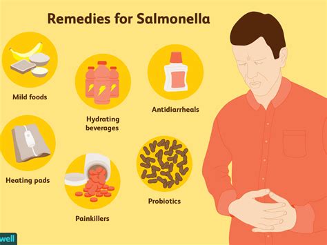 Food poisoning: What you must know about it - Survivopedia