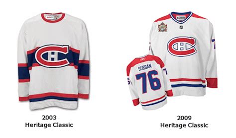 Montreal Canadiens new jersey designed for the 2016 Winter Classic ...