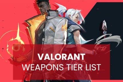 Valorant Weapons Tier List: Best Weapons [Ranked] - GamingScan