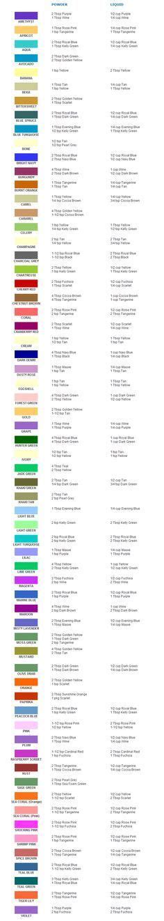 color chart | Rit dye colors chart, Rit dye, How to dye fabric