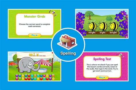 6 Fun Spelling Games for Kids – Reading Eggs