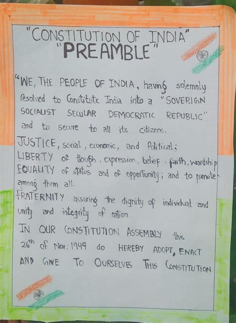 Preamble Of Indian Constitution