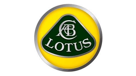 Lotus Logo and Car Symbol Meaning