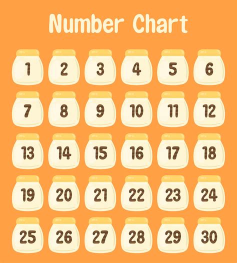 Free Printable Number Chart 1 30 Kinder Number Tracin - vrogue.co