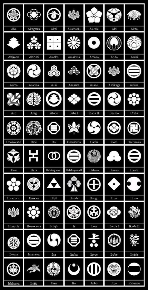 Japan Clans Symbols | Japan Kawai