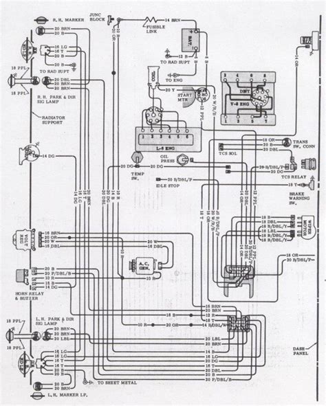 Wiring Diagram 1967 Chevy Camaro - IOT Wiring Diagram