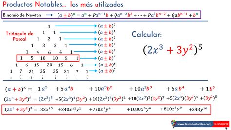 Binomio de Newton y Triángulo de Pascal - Mates Fáciles