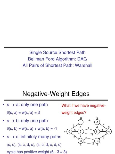 10 Bellmanford and SP in DAG - Algorithms (Series Lecture) | PDF | Dynamic Programming ...