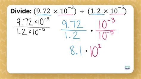 Multiply and Divide in Scientific Notation Lesson Plan - 8th Grade Math