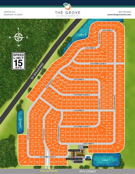 Community Map - The Grove