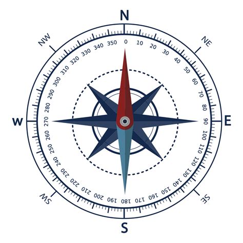 Printable Compass Rose with Degrees