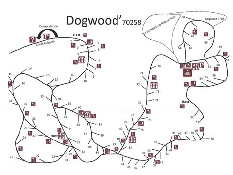 Dogwood Campground | All You Need to Know