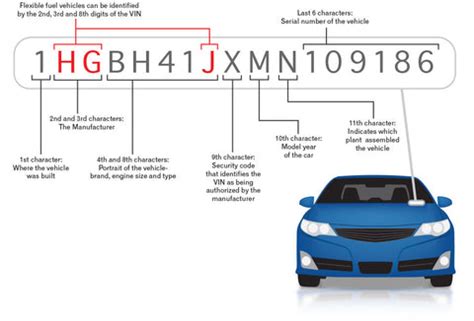 Find Your Color Bond Color Based on Color Family, Manufacturer or Use Case | ColorBond ...