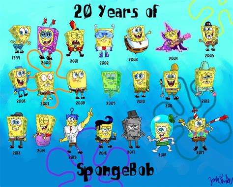 20 Years by ZaneDrake on DeviantArt in 2022 | Spongebob drawings, Spongebob cartoon, Spongebob ...