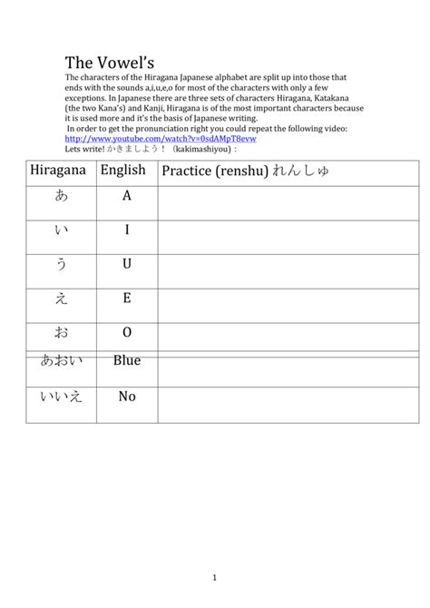 Hiragana Vowels