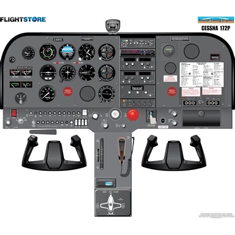 Cessna 172P Aircraft Cockpit Poster | Cessna, Flight simulator cockpit ...