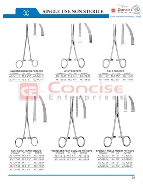 single use Mosquito forceps, Kelly forceps, Crile forceps www.concise.com.pk | Suture kit ...