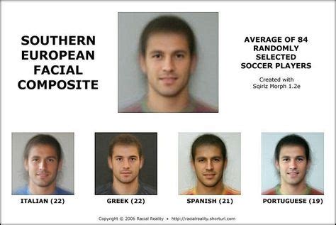 Mediterranean facial features. | Racial, European soccer, Emotions