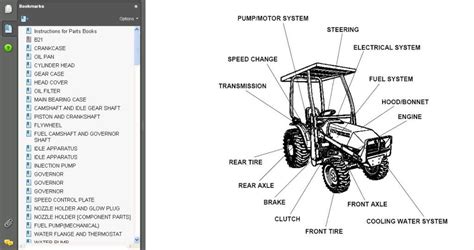 KUBOTA TRACTOR Loader Backhoe Mower Manual Parts B21 BT751 TL421 ...