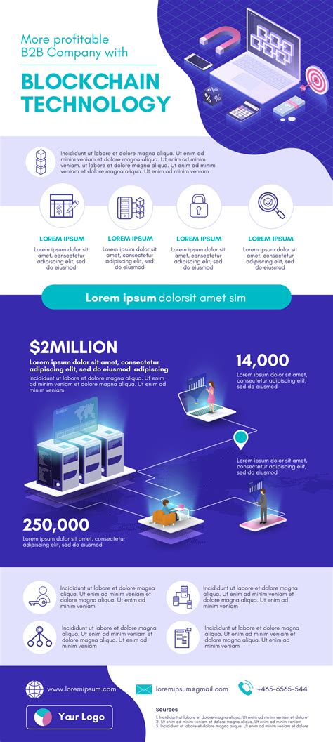 10 Amazing Infographic Templates You Can Use Today