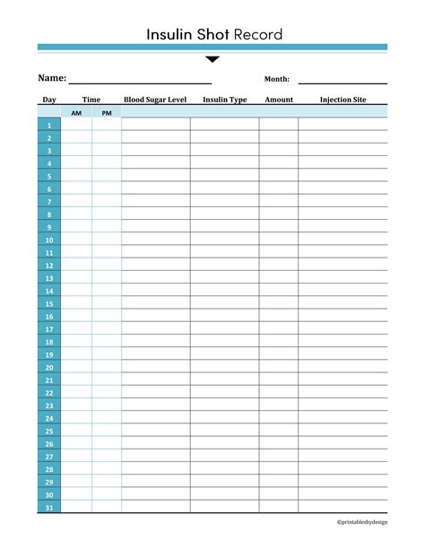 Insulin Drip Blank Chart