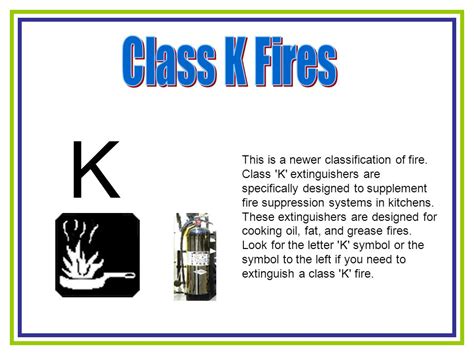 Class K Fire Extinguisher Symbol / Fire extinguishers rated for use ...