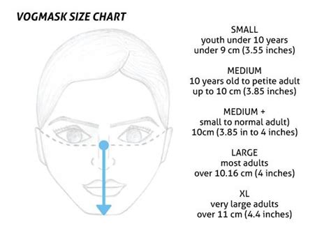 Vogmask Size Chart - Ponasa