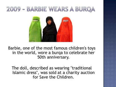 The History of the Burqa