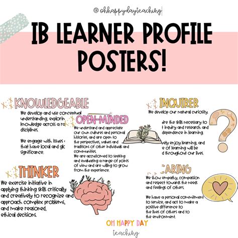 Ib Learner Profile Classroom Posters Kraus Math - Bank2home.com