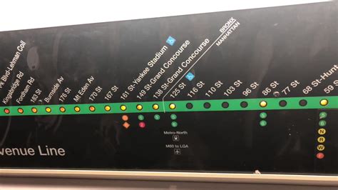 Mta 4 Train Strip Map
