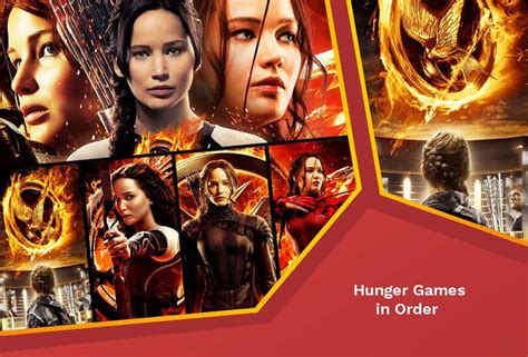 How to Watch The Hunger Games Movies in Order [Sept 2023] – RantEnt