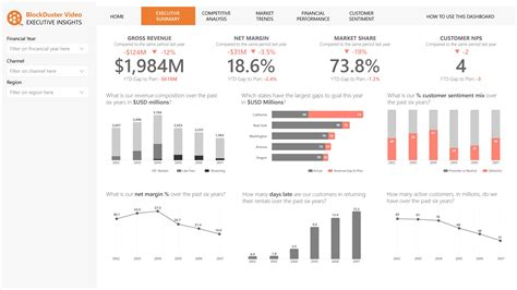 The Power of Dashboard Wireframes: Driving Actionable Value