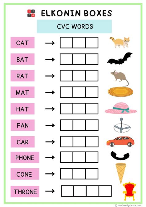 Printable Elkonin Boxes With Pictures [PDF Included] - Number Dyslexia