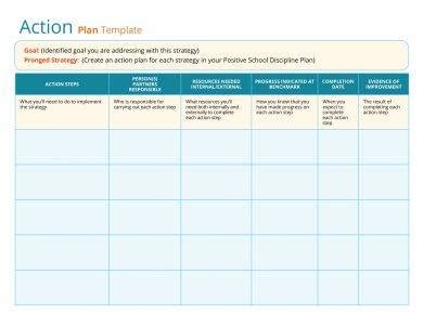 Simple Action Plan - 17+ Examples, Format, Doc, Pdf