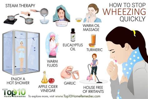 How to Stop Wheezing Quickly? - eMediHealth | How to stop wheezing ...