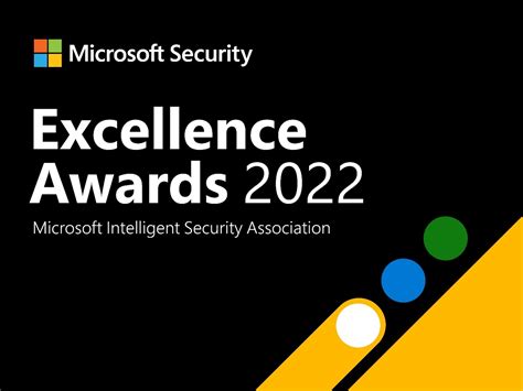 Announcing 2022 Microsoft Security Excellence Awards winners | Microsoft Security Blog