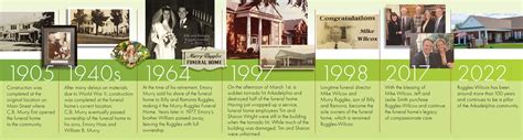 About Us | Smith Family Funeral Home Arkadelphia