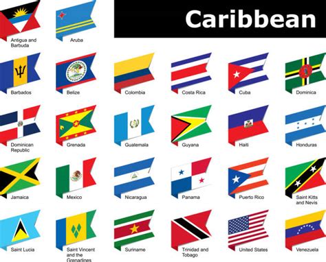 Caribbean Flags Illustrations, Royalty-Free Vector Graphics & Clip Art ...