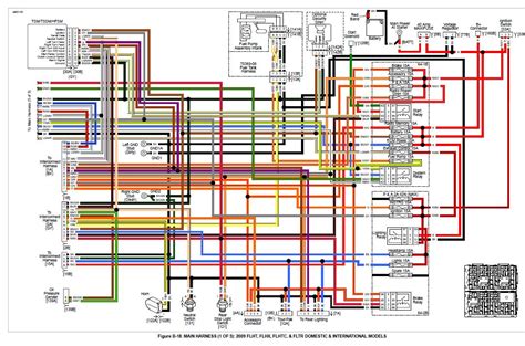 2009 Harley Davidson Tri Glide Ultra Classic Wiring Diagram - Wiring ...